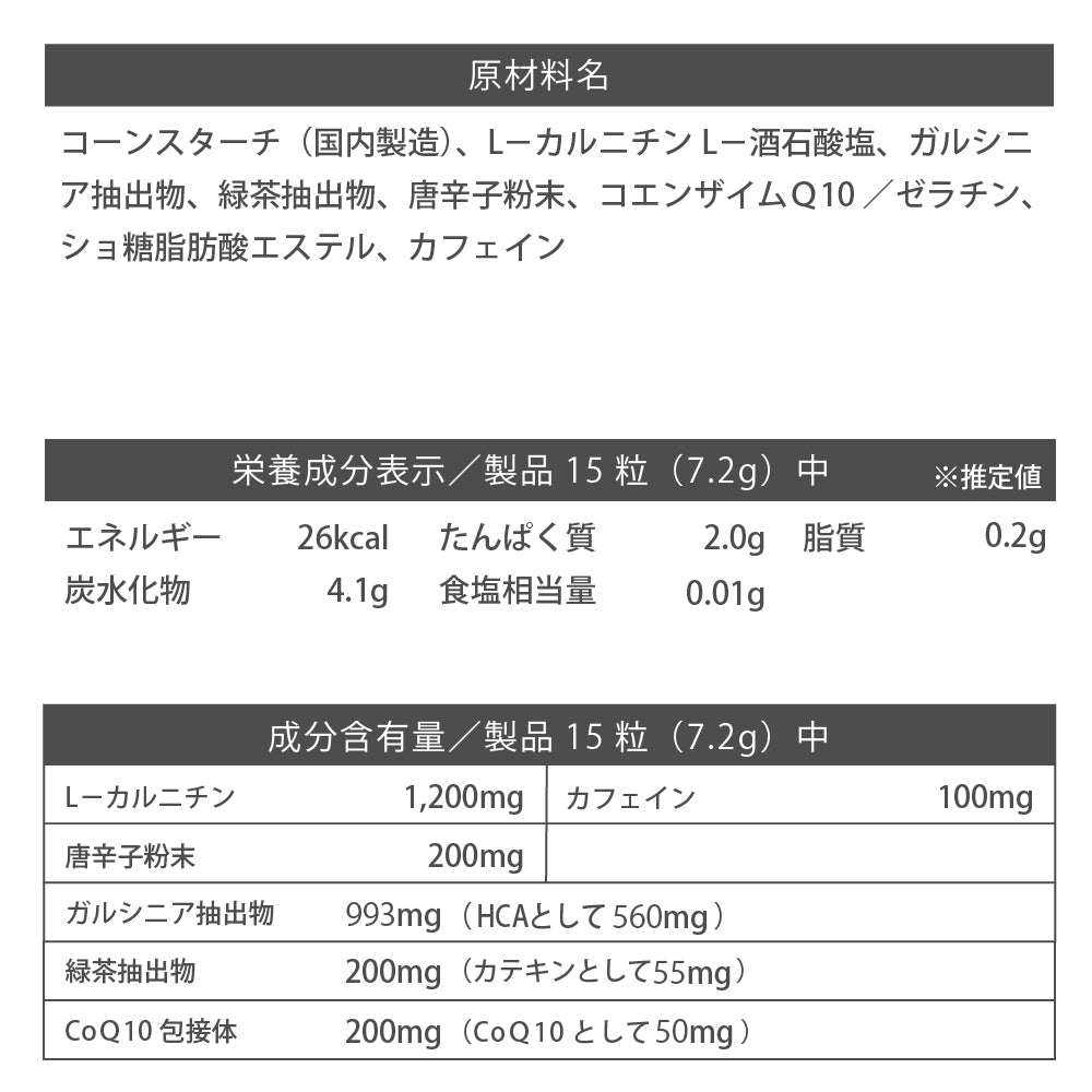【特別SALE中】ファイナルバーン ver2 225粒