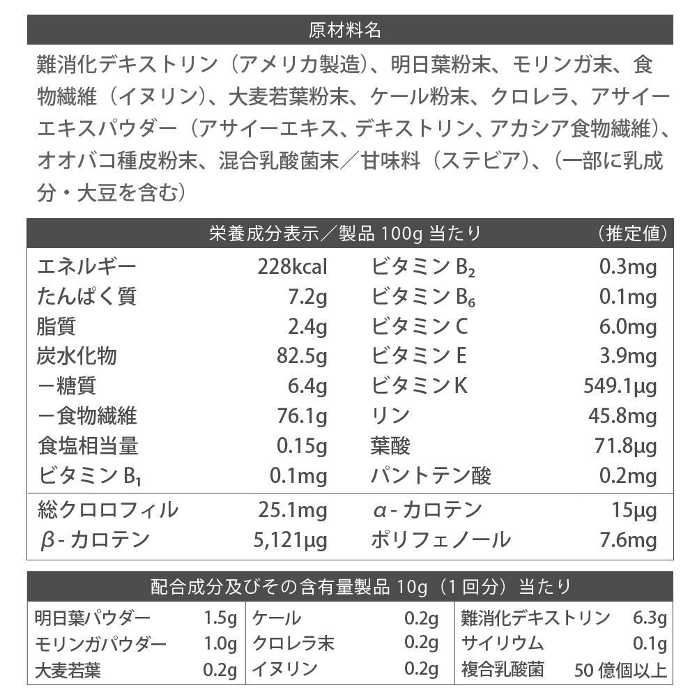 ファイナルグリーンMAX2 300g – ファイン・ラボ オンライン ストア