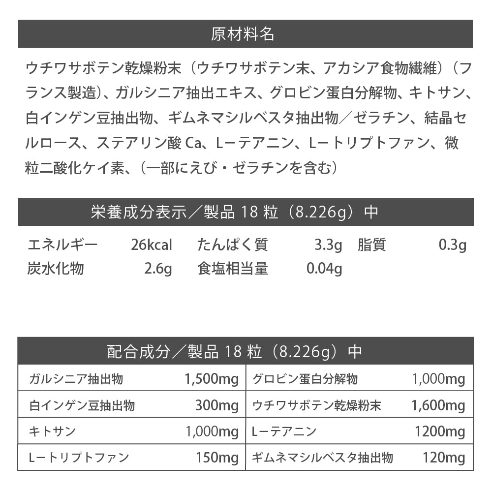 ファイナルブロック PLUS 2 126粒