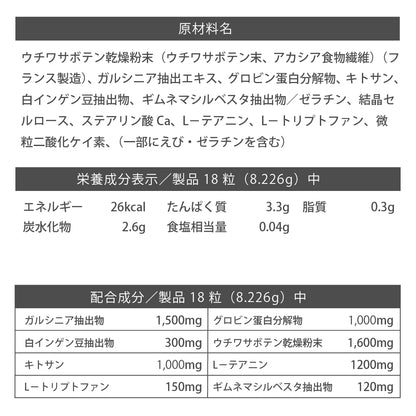 ファイナルブロック PLUS 2 126粒